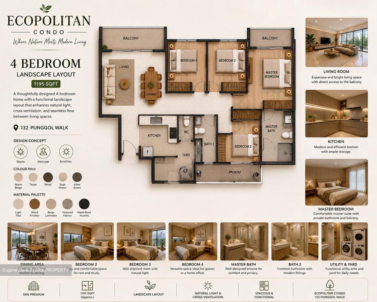 Ecopolitan (D19), Condominium #579880281